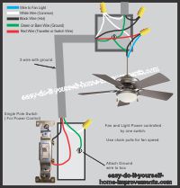 Installing Ceiling Fan Wiring Diagram Shelly Lighting