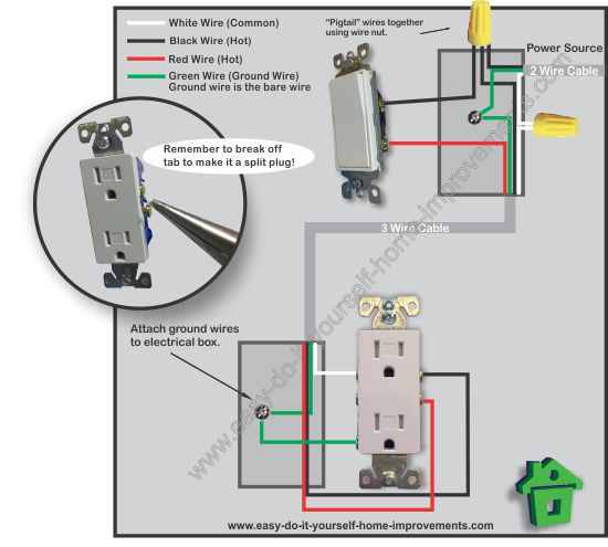 Switched Outlet Wiring Diagram 2 