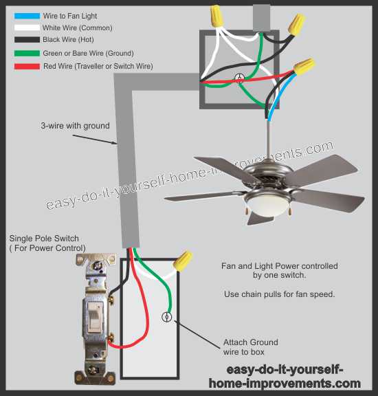 ceiling fan model 5745 wiring diagram
