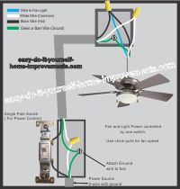 Ceiling Fan Installation Wiring