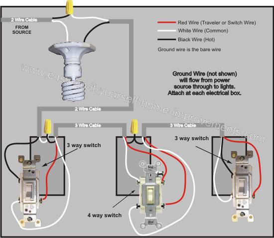 Diagram Of 4 Way Switch Wiring Wiring Diagram